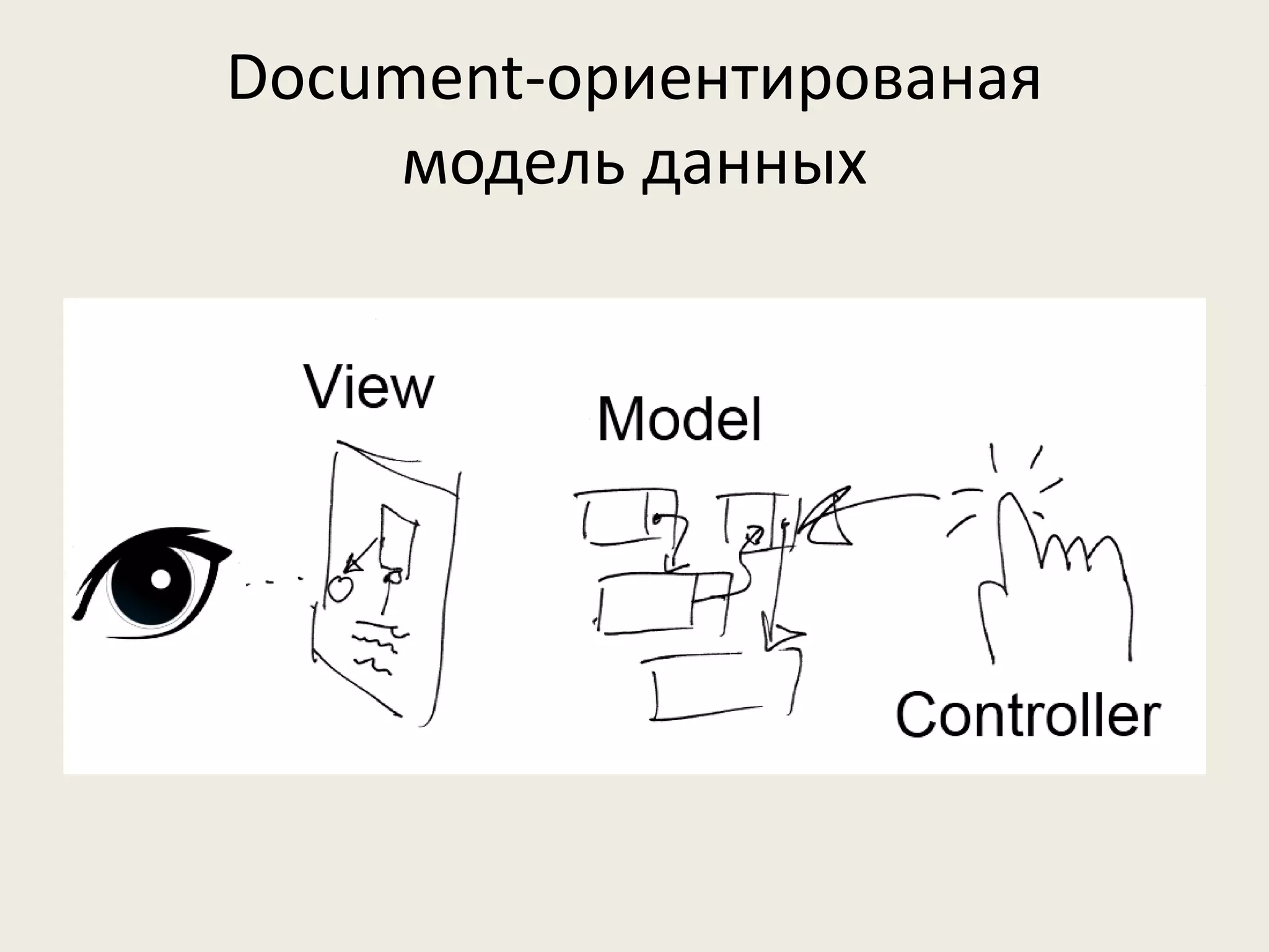 Document-ориентированая
     модель данных
 