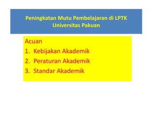 Peningkatan Mutu Pembelajaran di LPTK
Universitas Pakuan
Acuan
1. Kebijakan Akademik
2. Peraturan Akademik
3. Standar Akademik
 