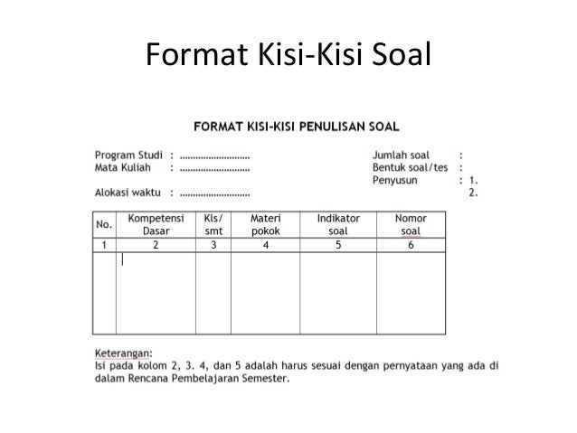 Presentasi belmawa peningkatan mutu pembelajaran di lptk