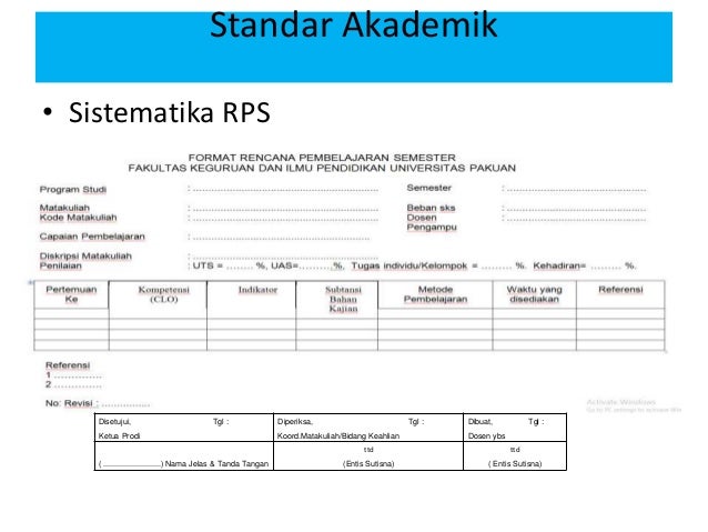Presentasi belmawa peningkatan mutu pembelajaran di lptk
