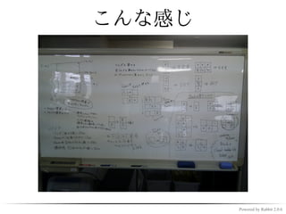 集合写真っぽいの




           Powered by Rabbit 2.0.6
 