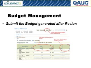 Budget Management Submit the Budget generated after Review 
