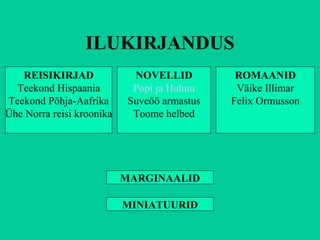 ILUKIRJANDUS REISIKIRJAD Teekond Hispaania Teekond Põhja-Aafrika Ühe Norra reisi kroonika NOVELLID Popi   ja   Huhuu Suveöö armastus Toome helbed ROMAANID Väike Illimar Felix Ormusson MARGINAALID MINIATUURID 