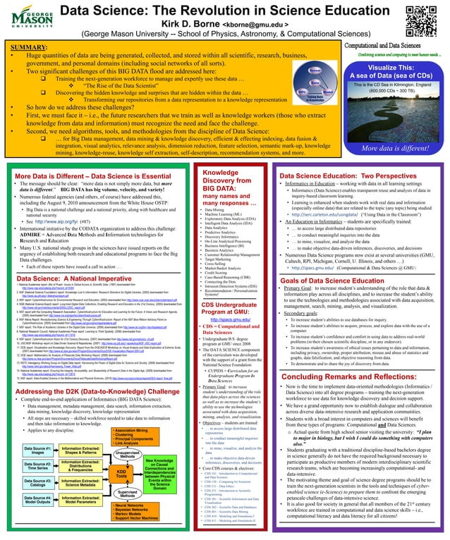 Data Science - Poster - Kirk Borne - RDAP12 | PDF