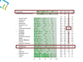 Hier kann Ihr Text stehen
 