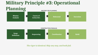 What Is Operational Rigor Kirk Kendall | From Military Operations to Industrial Construction | PPTX
