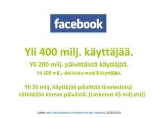 Yli 400 milj. käyttäjää. Yli 200 milj. päivittäistä käyttäjää. Yli 100 milj. aktiivista mobiilikäyttäjää. Yli 35 milj. käyttäjää päivittää tilaviestinsä  vähintään kerran päivässä. (Laskenut 45 milj.sta!) Lähde:  http://www.facebook.com/press/info.php?statistics  (22.02.2010) 