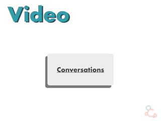 VideoVideo
Conversations
 