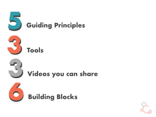 Guiding Principles
55
Tools33
Videos you can share33
66 Building Blocks
 