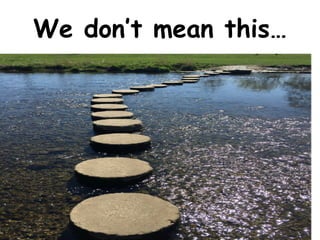 We don’t mean this…
 