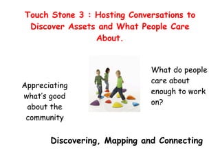 Touch Stone 3 : Hosting Conversations to
Discover Assets and What People Care
About.
Discovering, Mapping and Connecting
What do people
care about
enough to work
on?
Appreciating
what’s good
about the
community
 