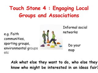 Touch Stone 4 : Engaging Local
Groups and Associations
Ask what else they want to do, who else they
know who might be interested in an ideas fair?
e.g. Faith
communities,
sporting groups,
environmental groups
etc
Informal social
networks
Do your
map
 