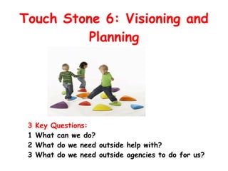 Touch Stone 6: Visioning and
Planning
3 Key Questions:
1 What can we do?
2 What do we need outside help with?
3 What do we need outside agencies to do for us?
 