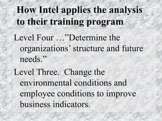 How Intel applies the analysis
to their training program
Level Four …”Determine the
organizations’ structure and future
needs.”
Level Three. Change the
environmental conditions and
employee conditions to improve
business indicators.
 