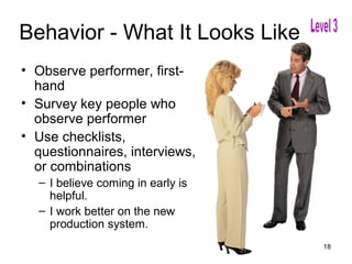 Behavior - What It Looks Like
• Observe performer, first-
  hand
• Survey key people who
  observe performer
• Use checklists,
  questionnaires, interviews,
  or combinations
  – I believe coming in early is
    helpful.
  – I work better on the new
    production system.
                                   18
 