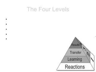 The Four Levels
• Level I: Evaluate Reaction
• Level II: Evaluate Learning
• Level III: Evaluate Behavior
• Level IV: Evaluate Results
• Fifth level was recently “added” for
  return on investment (“ROI”) but this
  was not in Kirkpatrick’s original model




                                            7
 