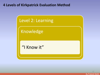 By Prateek Malik
4 Levels of Kirkpatrick Evaluation Method
13
Level 2: Learning
Knowledge
“I Know it”
 