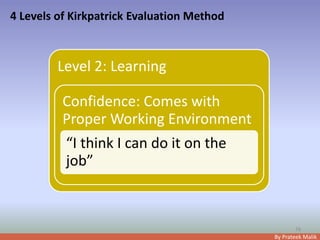 By Prateek Malik
4 Levels of Kirkpatrick Evaluation Method
16
Level 2: Learning
Confidence: Comes with
Proper Working Environment
“I think I can do it on the
job”
 