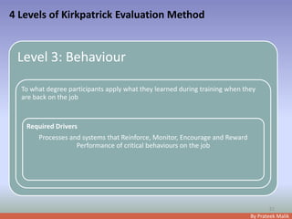 By Prateek Malik
4 Levels of Kirkpatrick Evaluation Method
21
Level 3: Behaviour
To what degree participants apply what they learned during training when they
are back on the job
Required Drivers
Processes and systems that Reinforce, Monitor, Encourage and Reward
Performance of critical behaviours on the job
 