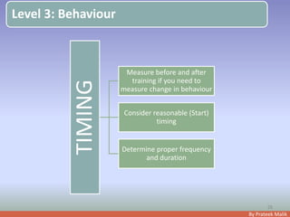 By Prateek Malik
Level 3: Behaviour
TIMING
Measure before and after
training if you need to
measure change in behaviour
Consider reasonable (Start)
timing
Determine proper frequency
and duration
26
 