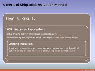 By Prateek Malik
4 Levels of Kirkpatrick Evaluation Method
27
Level 4: Results
ROE: Return on Expectations
What training delivers to key business stakeholders,
Demonstrating the degree to which their expectations have been satisfied
Leading Indicators
Short term observations and measurements that suggest that the critical
behaviours are on track to create a positive impact on desired results
 