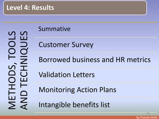By Prateek Malik
Level 4: Results
METHODS,TOOLS
ANDTECHNIQUES Summative
Customer Survey
Borrowed business and HR metrics
Validation Letters
Monitoring Action Plans
Intangible benefits list
29
 