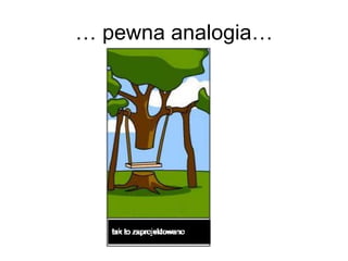 … pewna analogia… 
