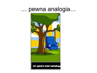 … pewna analogia… 