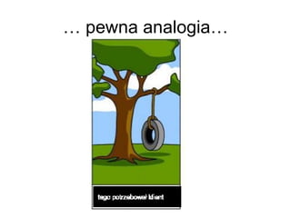 … pewna analogia… 