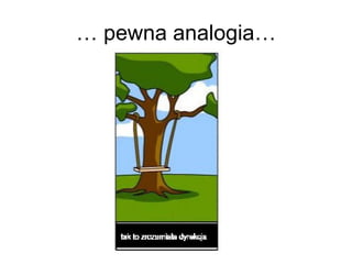 … pewna analogia… 