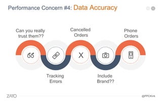 Can you really
trust them??
Cancelled
Orders
Phone
Orders
Tracking
Errors
Include
Brand??
Performance Concern #4: Data Accuracy
X
@PPCKirk
 