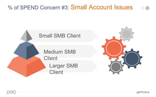 `
Larger SMB
Client
% of SPEND Concern #3: Small Account Issues
Medium SMB
Client
Small SMB Client
@PPCKirk
 