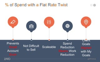 Prevents
Small
Account
Drain
Not Difficult
to Sell
Scaleable
Spend
Reduction
Means Work
Reduction
Client
Goals
Aligned
with My
Goals
% of Spend with a Flat Rate Twist
@PPCKirk
 