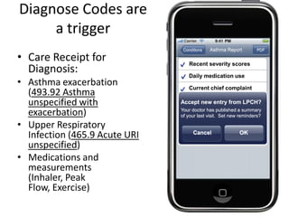 Personal apps can share