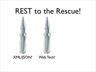 RESTful Approaches to Financial Systems Integration