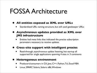 RESTful Approaches to Financial Systems Integration