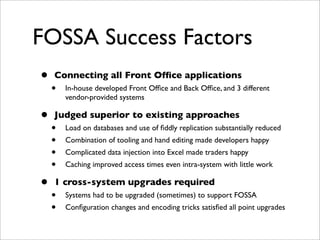 RESTful Approaches to Financial Systems Integration