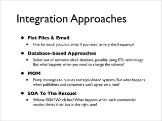RESTful Approaches to Financial Systems Integration