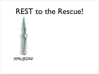 RESTful Approaches to Financial Systems Integration