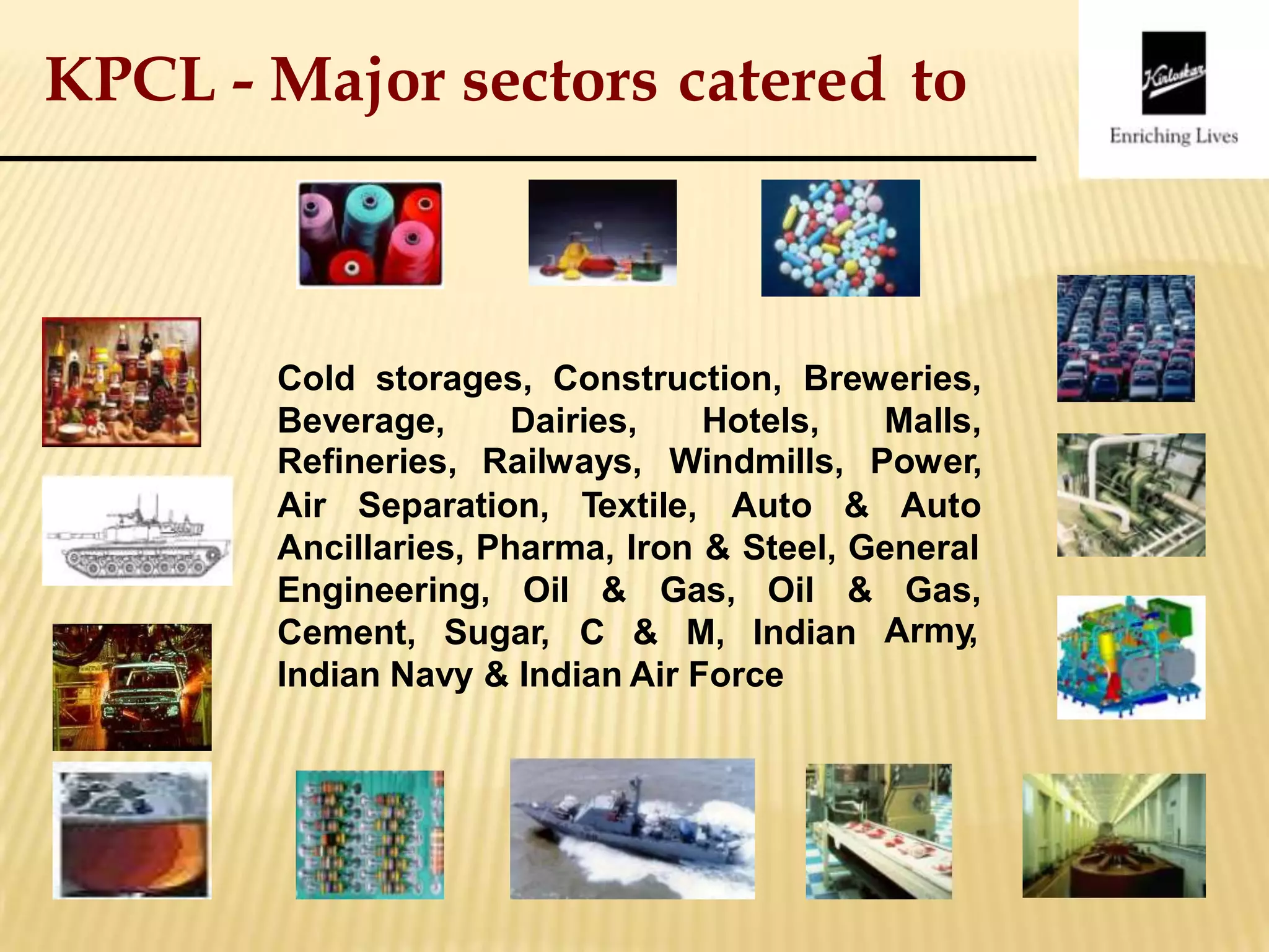 KPCL - Major sectors catered to
Cold storages, Construction, Breweries,
Beverage,
Refineries,
Dairies,
Railways,
Hotels,
Windmills,
Malls,
Power,
Air Separation, Textile, Auto & Auto
Ancillaries, Pharma, Iron & Steel, General
Engineering, Oil & Gas, Oil & Gas,
Army,Cement, Sugar, C & M, Indian
Indian Navy & Indian Air Force
 
