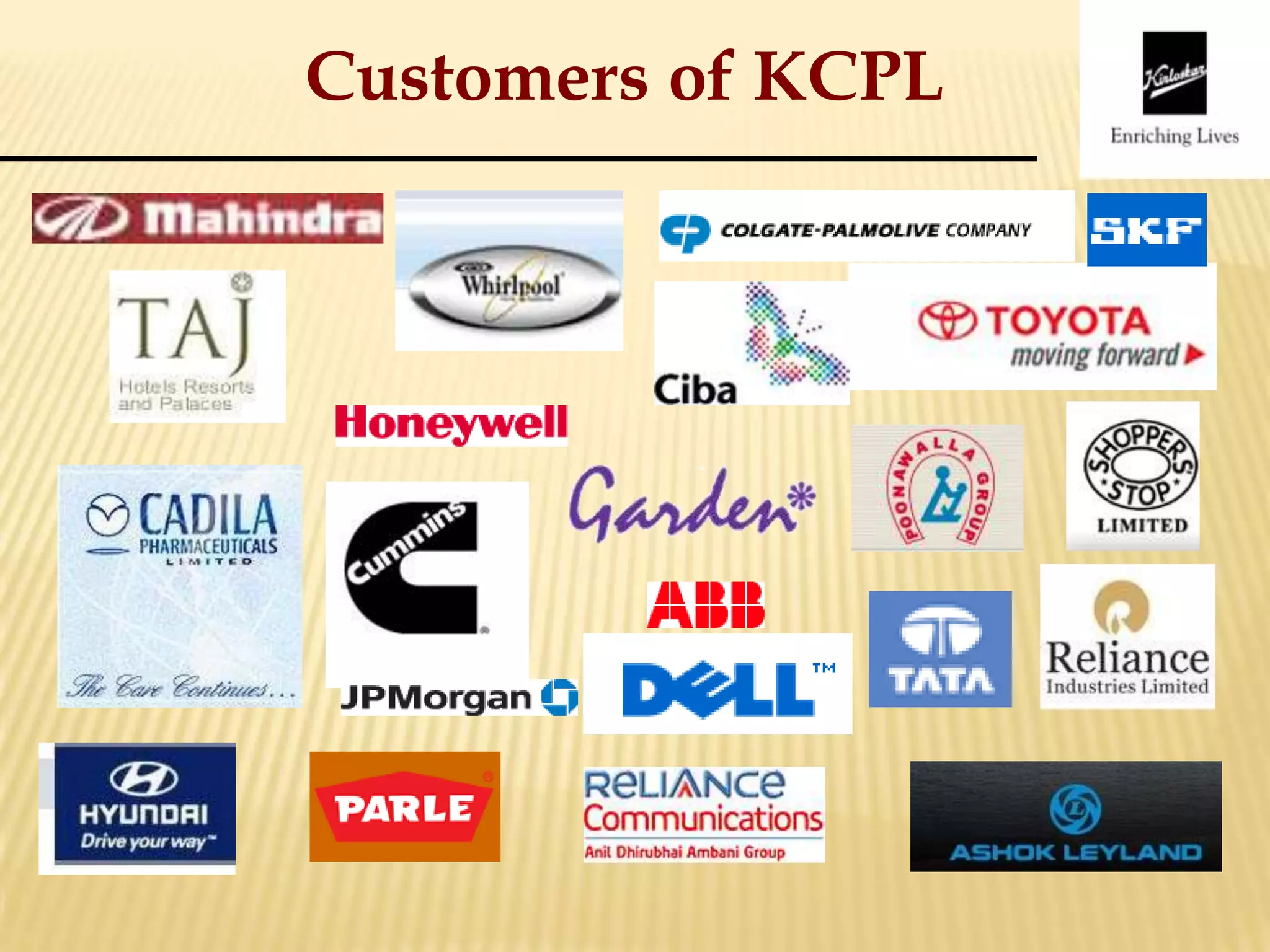Customers of KCPL
 