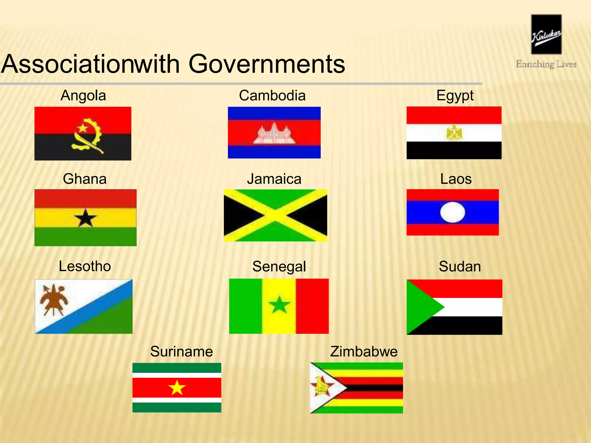 Associationwith Governments
Angola Cambodia Egypt
Ghana Jamaica Laos
Lesotho Senegal Sudan
Suriname Zimbabwe
 