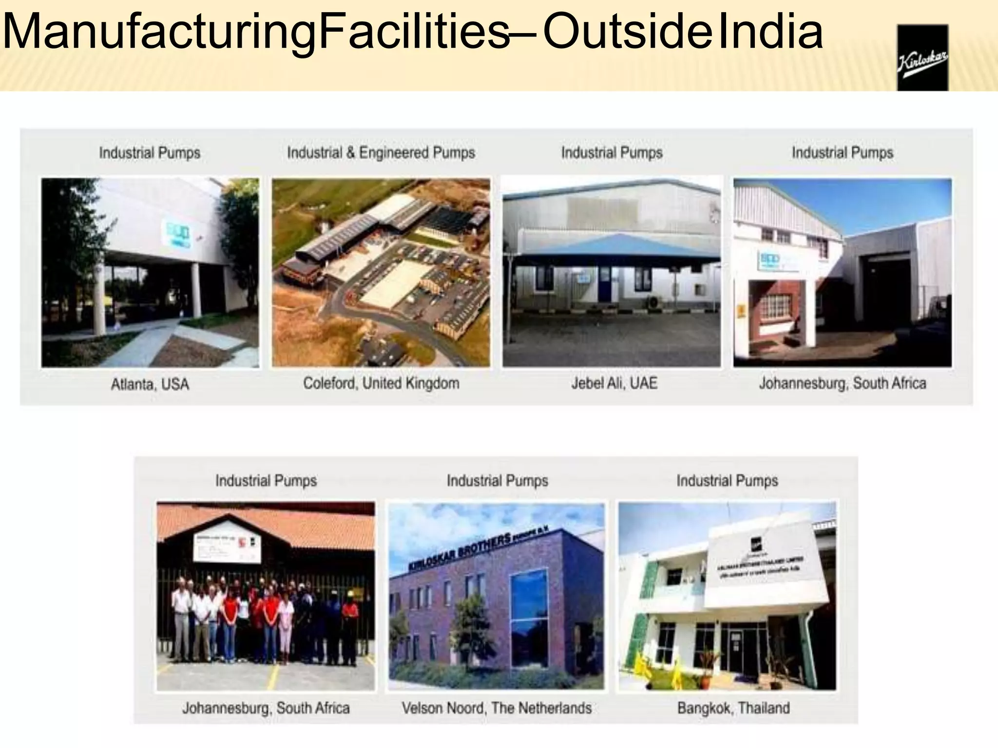 ManufacturingFacilities–OutsideIndia
30 July 2013 This is a proprietary document of Kirloskar Brothers Limited
 