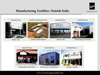 This is a proprietary document of Kirloskar Brothers LimitedThis is a proprietary document of Kirloskar Brothers Limitedwww.starwaygroupbd.com
 