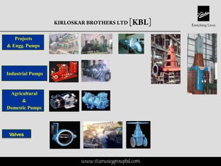 This is a proprietary document of Kirloskar Brothers Limited
Valves
Agricultural
&
Domestic Pumps
Industrial Pumps
Projects
& Engg. Pumps
www.starwaygroupbd.com
 