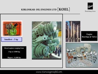 This is a proprietary document of Kirloskar Brothers Limited
Engine
Bearings & Valves
Smallest : 3 hp
Diesel engines ranging from
3 hp to 11000 hp.
Biggest : 11,000 hp
www.starwaygroupbd.com
 