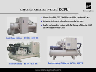 This is a proprietary document of Kirloskar Brothers Limited
 More than 200,000 TR chillers sold in the Last 07 Yrs.
Catering to Industrial and commercial sectors.
Preferred supplier status with Taj Group of Hotels, ISRO
and Nuclear Power Corp.


Centrifugal Chillers – 250 TR ~ 2500 TR
Reciprocating Chillers – 50 TR ~ 300 TRScrew Chillers – 50 TR ~ 575 TR
www.starwaygroupbd.com
 