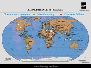 This is a proprietary document of Kirloskar Brothers Limited
Overseas Customers Manufacturing Overseas Offices
www.starwaygroupbd.com
 