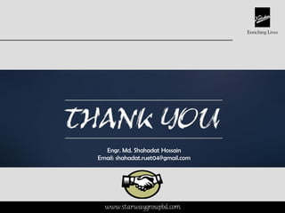 This is a proprietary document of Kirloskar Brothers Limited
Engr. Md. Shahadat Hossain
Email: shahadat.ruet04@gmail.com
www.starwaygroupbd.com
 