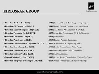 This is a proprietary document of Kirloskar Brothers Limited
Kirloskar Brothers Ltd [KBL] :1920 | Pumps, Valves & Turn key pumping projects.
Kirloskar Oil Engines Ltd [KOEL] :1946 | Diesel Engines, Gensets , Auto components.
Kirloskar Electric Company Ltd [KECL] :1946 | AC Motors, AC Generators & DG Sets.
Kirloskar Pneumatic Co. Ltd [KPCL] :1957 | Air & Gas Compressors, AC & Refrigeration.
Kirloskar Consultants Ltd [KCL] :1963 | Consultancy.
Kirloskar Proprietary Ltd [KPL] :1965 | Engine, Pumping Equipment.
Kirloskar Constructions & Engineers Ltd [KCEL] :1966 | Construction & Engineering Works.
Kirloskar Ebara Pumps Ltd [KEPL] :1988 | Boiler, Process Pump, Water Pump.
Kirloskar Ferrous Ind. Ltd [KFIL] :1992 | Metal Processing, Auto Components.
Kirloskar Chillers Pvt. Ltd [KCPL] :1996 | Air Conditioning.
Toyota Kirloskar Pvt. Ltd [TKML] :1997 | Axles, Shafts, Transmissions, Engine (For Toyota).
Kirloskar Integrated Technologies Ltd [KITL] :2008 | Green Technologies & Renewable Energy.
www.starwaygroupbd.com
 